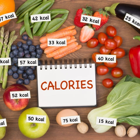 Is een Calorie echt een Calorie?